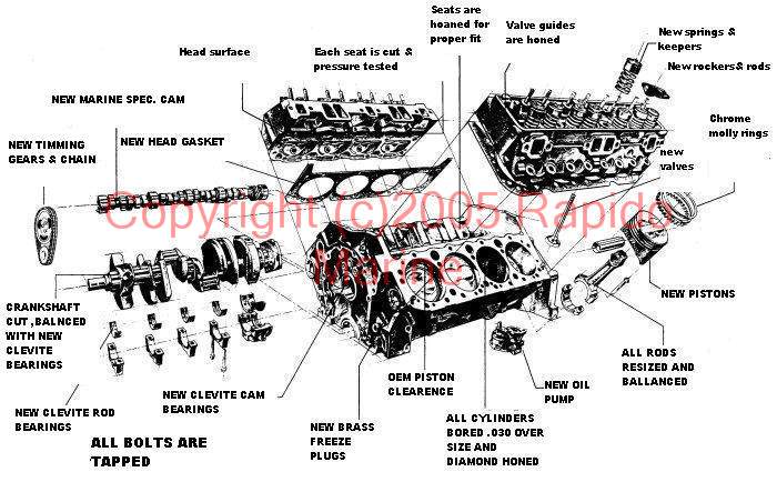 Ford engine castings #3